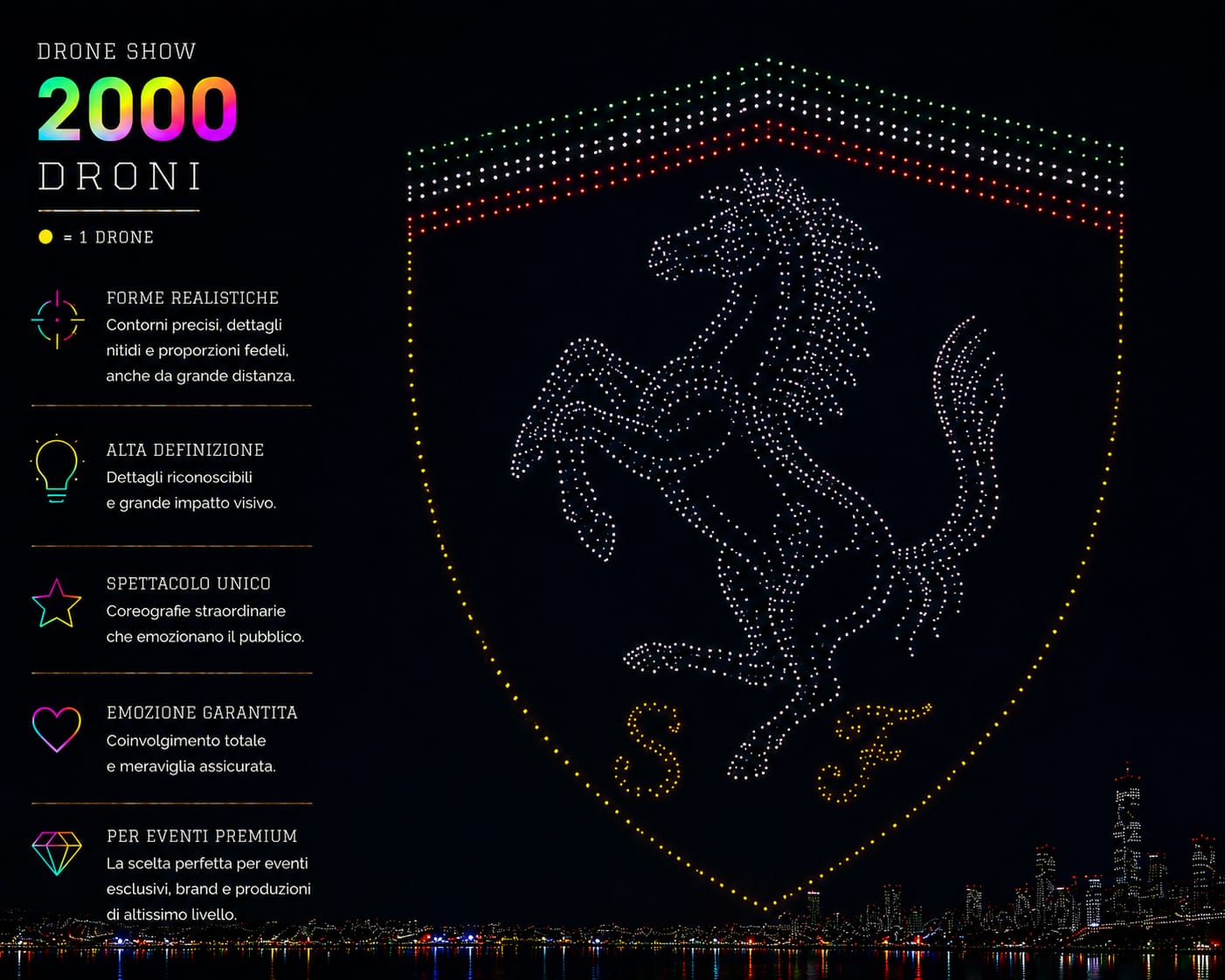  - Le immagini mostrate sono esempi illustrativi pensati per evidenziare come il livello di dettaglio possa evolvere con l'aumento del numero di droni. Ogni show viene progettato su misura e il risultato finale varia in base al design, alle dimensioni delle figure e alle caratteristiche della location.
