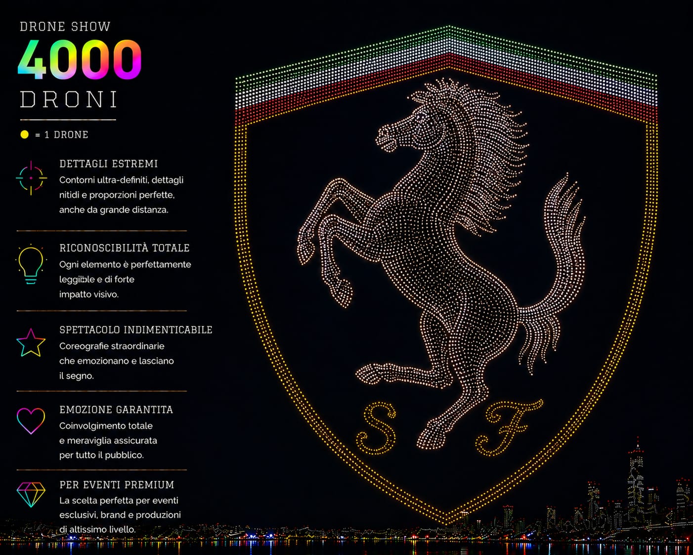  - Le immagini mostrate sono esempi illustrativi pensati per evidenziare come il livello di dettaglio possa evolvere con l'aumento del numero di droni. Ogni show viene progettato su misura e il risultato finale varia in base al design, alle dimensioni delle figure e alle caratteristiche della location.