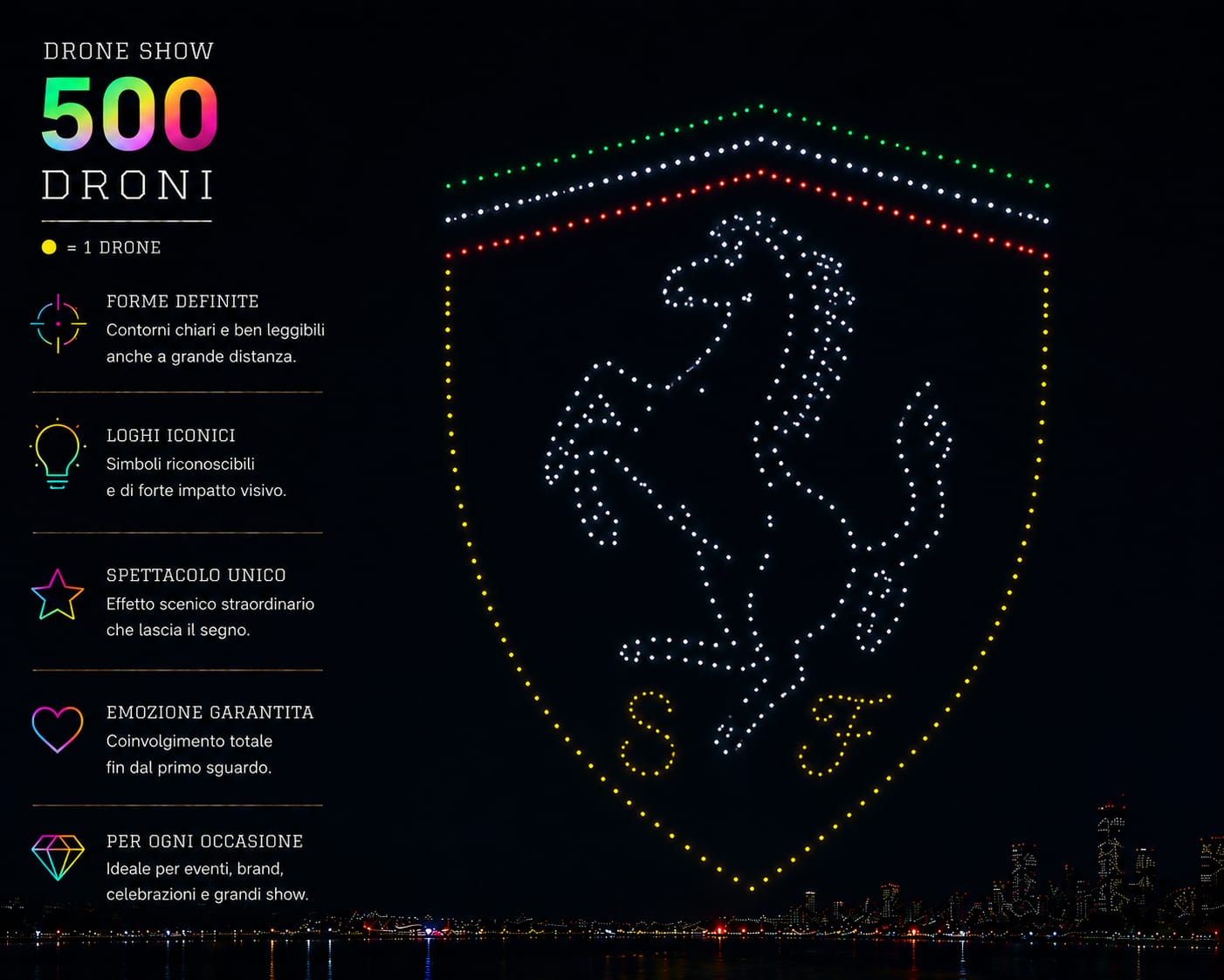  - Le immagini mostrate sono esempi illustrativi pensati per evidenziare come il livello di dettaglio possa evolvere con l'aumento del numero di droni. Ogni show viene progettato su misura e il risultato finale varia in base al design, alle dimensioni delle figure e alle caratteristiche della location.